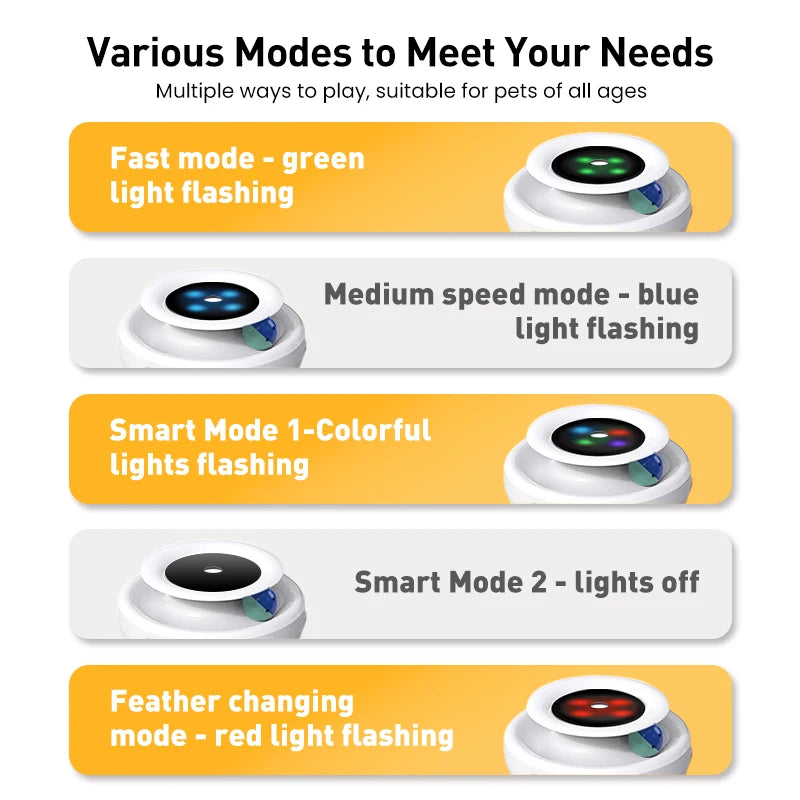 Interaktives Katzen Spielzeug – Automatischer Smart Ball für Katzen